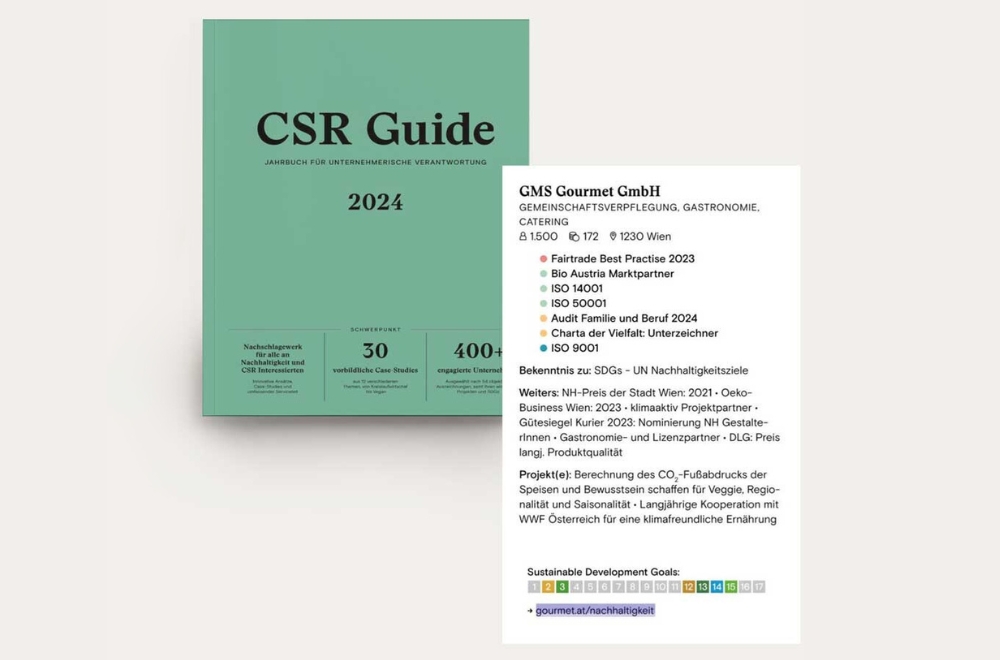 CSR Guide 2024
